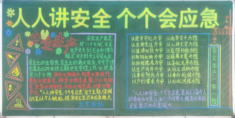 物產(chǎn)工投公司組織開(kāi)展“人人講安全、個(gè)個(gè)會(huì)應(yīng)急”安全月主題黑板報(bào)評(píng)比活動(dòng)